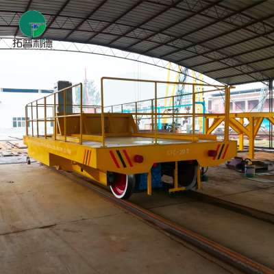 Paper making industry material transfer rail bogie