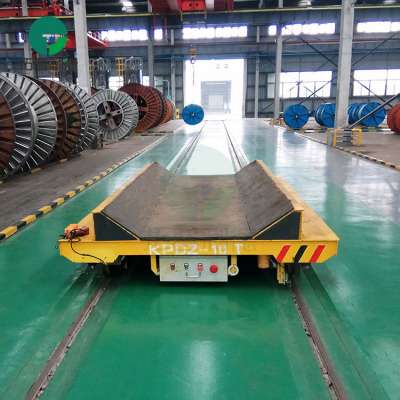 Motorized Pipe Plant Conducting Railroad Custom Trolley